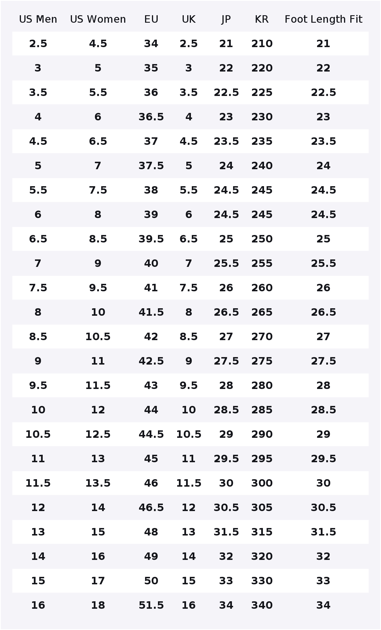 コンバース チャック 70 通気性ハイカットスケートボードシ - Converse Shoes Chuck 70 のレビューと価格